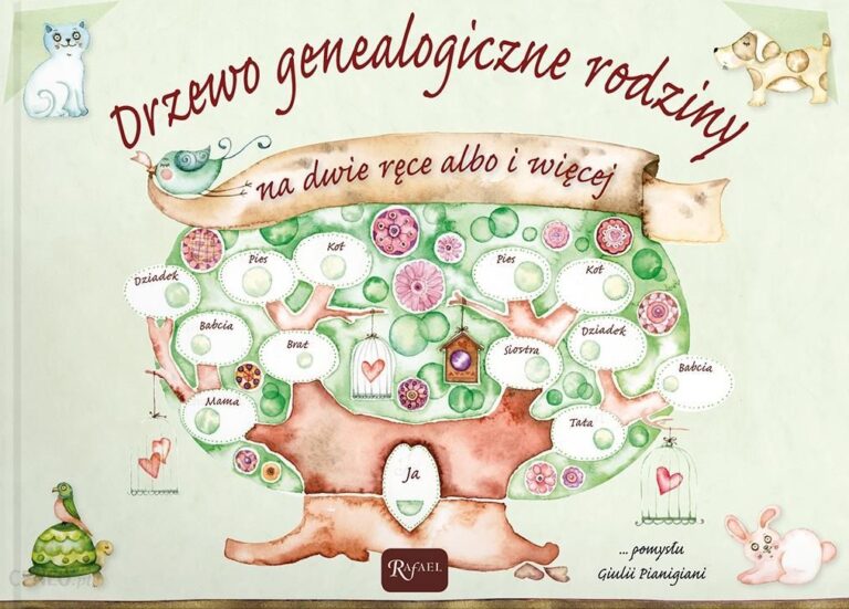 Drzewo genealogiczne rodziny – Giulia Pianigiani